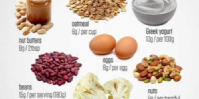 Top Meatless Protein Sources